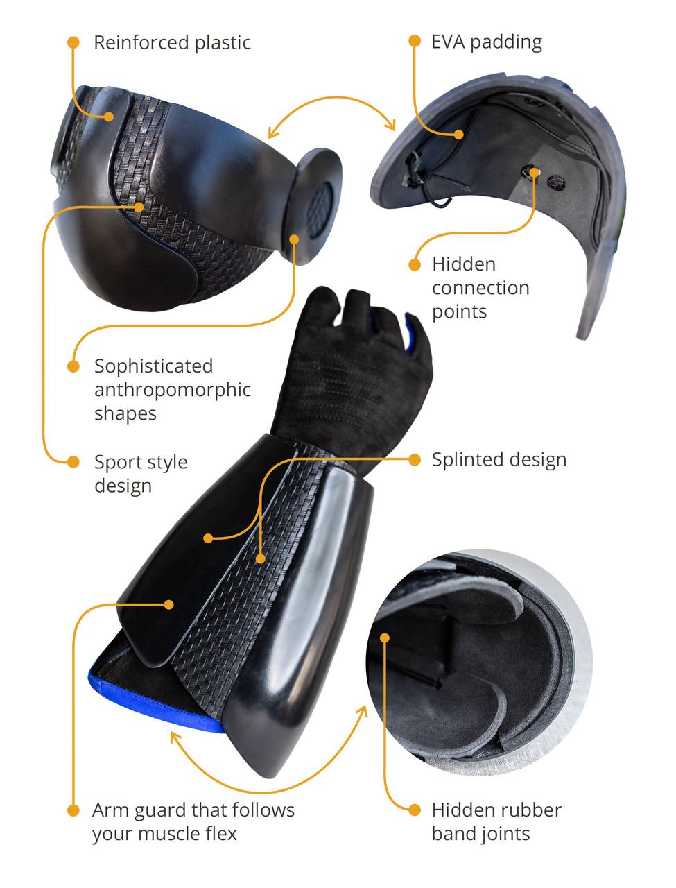 HEMA plastic protection in details