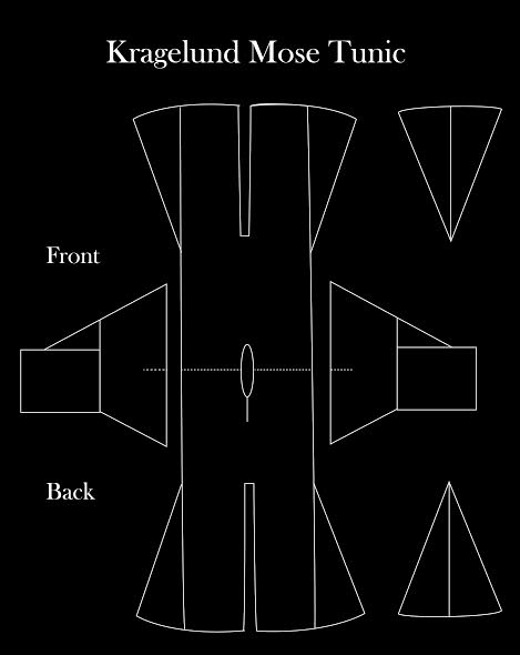 Kragelund Mose Tunic Design